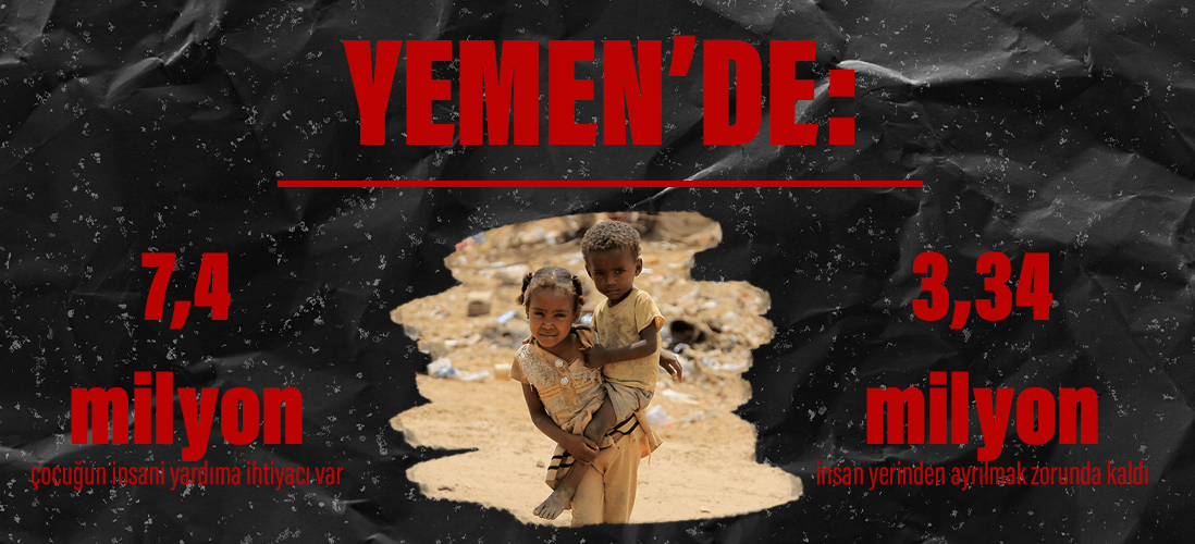Yemen'de dün, bugün ve yarın Görseli